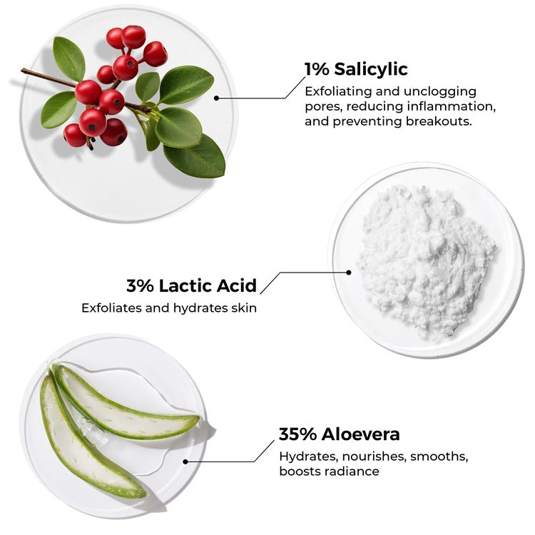 Mini Salicylic Acid Body Lotion for Acne-Prone Skin (20ml)