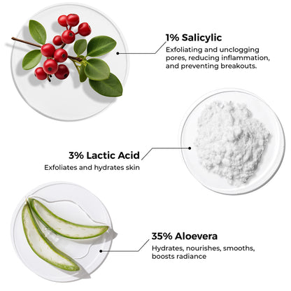 Mini Salicylic Acid Body Lotion for Acne-Prone Skin (20ml)