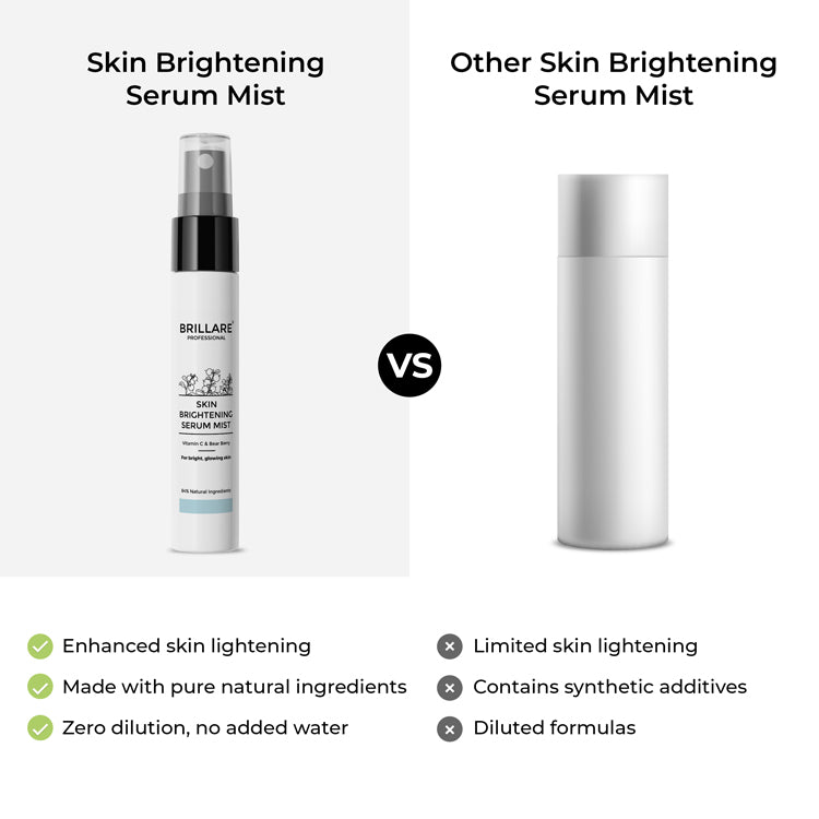Mini Skin Brightening Serum Mist For Pigmented Skin (10ml)