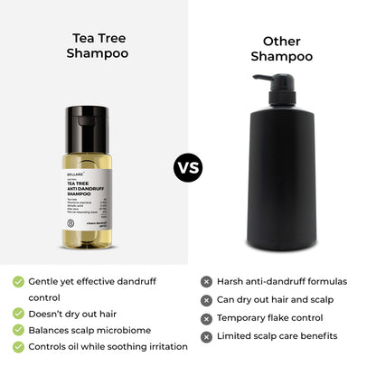 Mini Tea Tree Anti Dandruff Shampoo (15 ml)