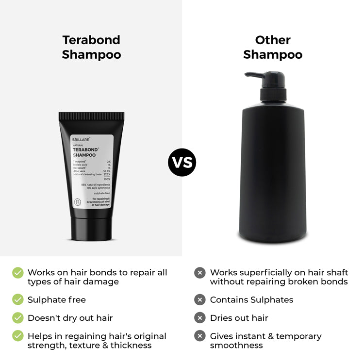 Mini Terabond Shampoo For Smooth, Manageable Hair (12ml)