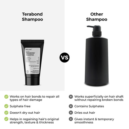 Mini Terabond Shampoo For Smooth, Manageable Hair (12ml)