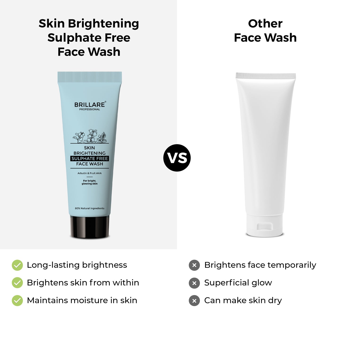 Mini Skin Brightening Face Wash For Reducing Pigmentation (20ml)