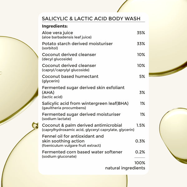 Salicylic Acid & Lactic Acid Body Wash for  Acne-Prone Skin