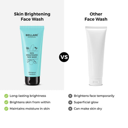 Skin Brightening Face Wash For Reducing Pigmentation
