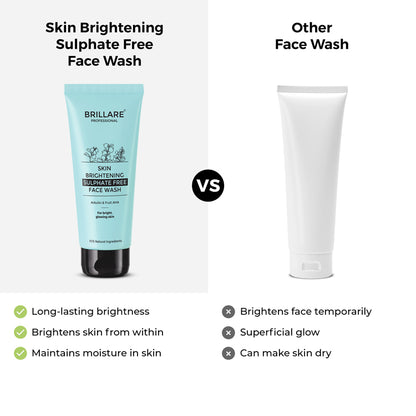 Skin Brightening Face Wash For Reducing Pigmentation