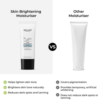 Skin Brightening Moisturiser For Reducing Pigmentation