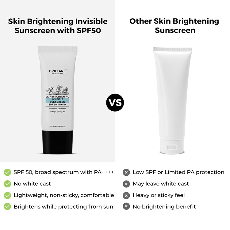 Skin Brightening Invisible Sunscreen with SPF50