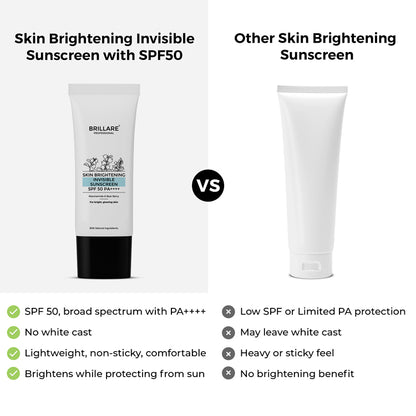 Skin Brightening Invisible Sunscreen with SPF50