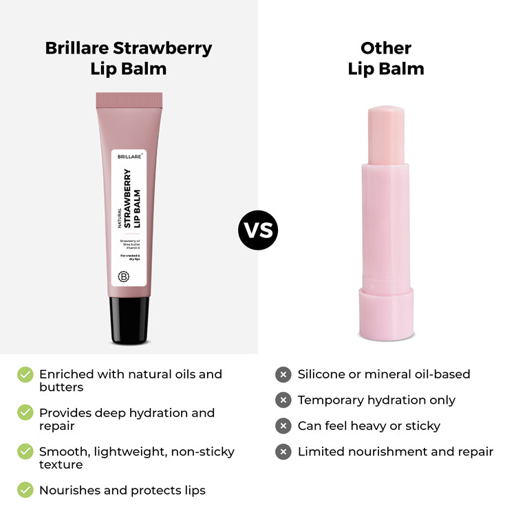 Strawberry Lip Balm