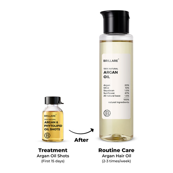 Argan & Phytolipid Oil Shots For Dry, Frizzy Hair