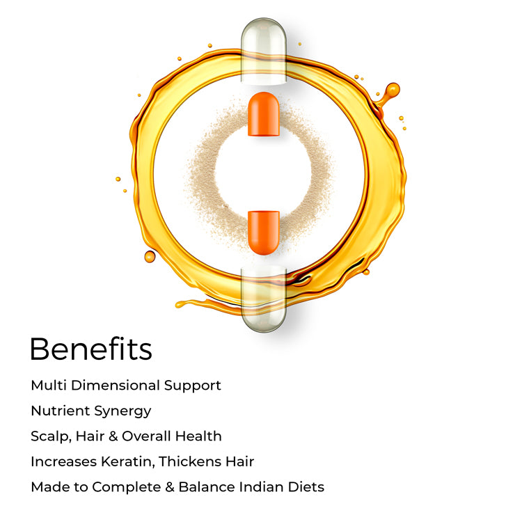 Hair Growth Kit with Scalp Food