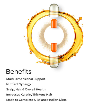 Hair Growth Kit with Scalp Food