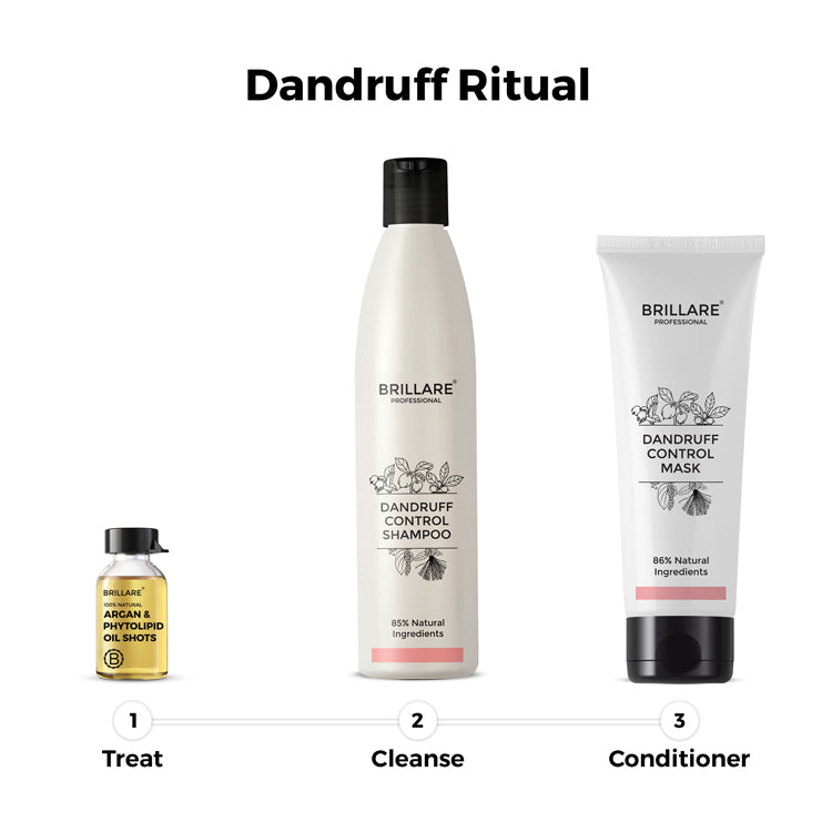 Mini Dandruff Control Mask For Itchy, Flaky Scalp (20ml)