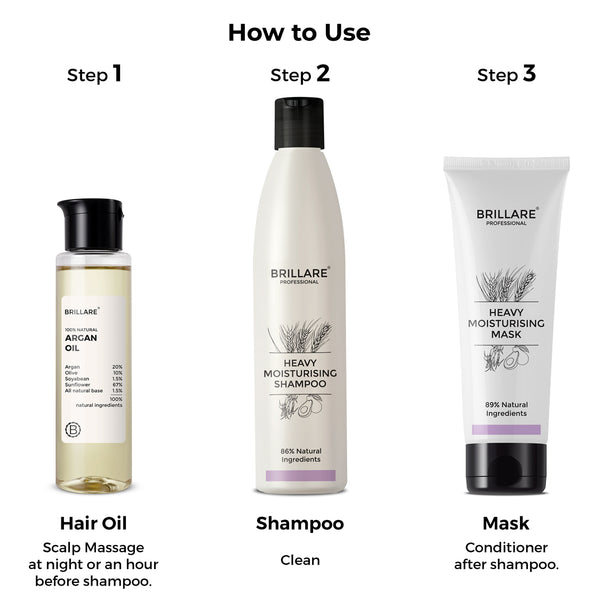 Heavy Moisturising Shampoo, Conditioner & Argan Oil Combo