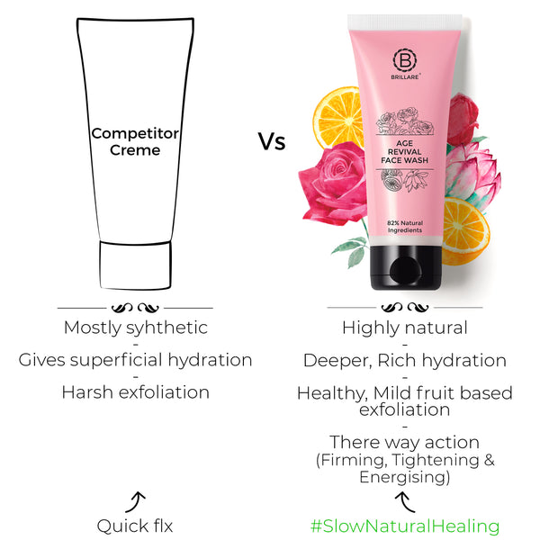 Age Revival Face Wash for Ageing Skin