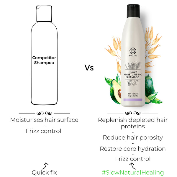 Heavy Moisturising Shampoo For Dry, Frizzy Hair