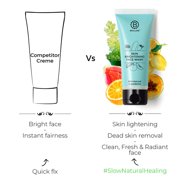 Skin Brightening Face Wash For Reducing Pigmentation