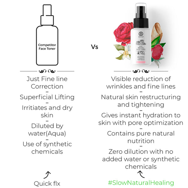 Age Revival Face Toner For Ageing Skin Brillare