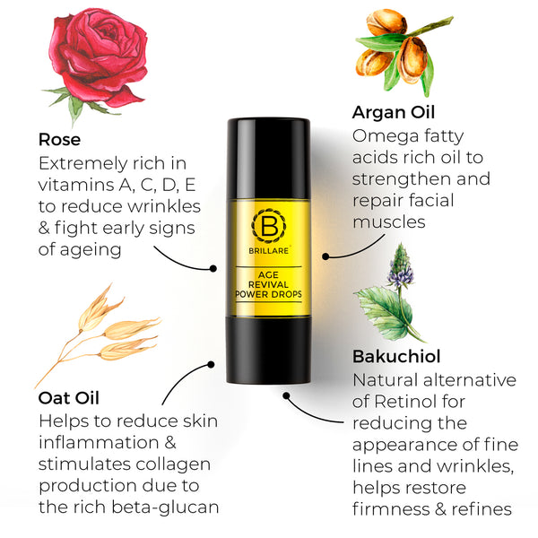Age Revival Power Drops for Ageing Skin