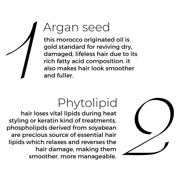 Argan & Phytolipid Oil Shots For Dry, Frizzy Hair