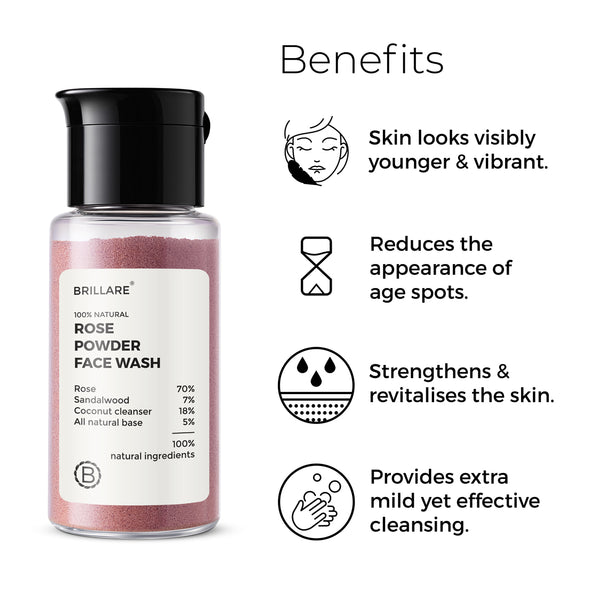 2% Hyaluronic Acid Face Serum & Rose Powder Face Wash (15g) Combo for Ageing Skin