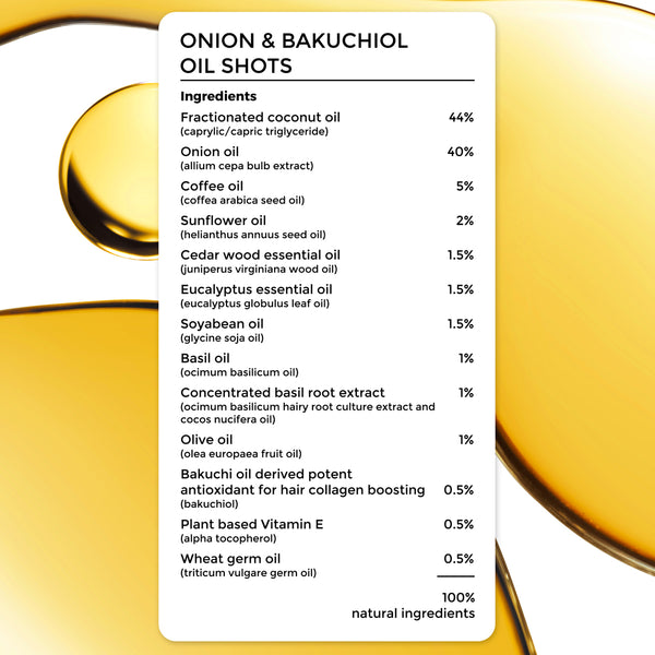 Onion & Bakuchiol Oil Shots For Hair Fall Reduction